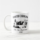 Search for asheville mugs Raleigh