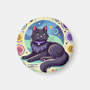 Search for coloured background magnets Cat