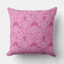 Search for cushions pouffes Pink