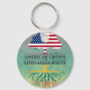 Search for lithuania flag key rings Pride