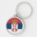 Search for serbia key rings Travel