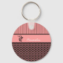 Search for and pink stripe key rings Cute
