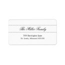 Search for dot labels Elegant