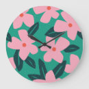 Search for beautiful clocks Pattern