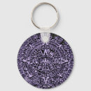 Search for ancient round key rings Astronomy