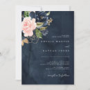 Search for watercolor floral wedding invitations Script