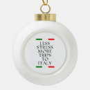 Search for food christmas tree decorations Cuisine
