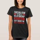 Search for capital tshirts Liberty