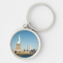 Search for 911 keyring key rings Usa
