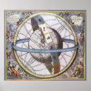 Search for planisphere posters Globe