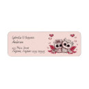 Search for lovebird return address labels Nature