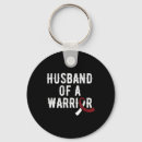 Search for awareness program key rings Suicide prevention