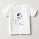 Search for math baby shirts Geometry