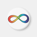 Search for autism awareness magnets Neurodivergent