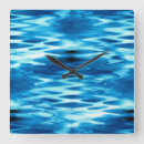 Search for strange clocks Abstract