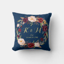 Search for navy blue christmas cushions Wreath