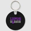Search for warriors key rings Cancer survivor
