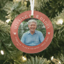Search for bereavement christmas tree decorations Grief
