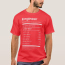 Search for ceramic clothing Barista