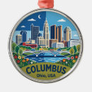Search for columbus ohio christmas tree decorations Souvenir