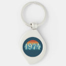 Search for invitation vintage key rings Retro