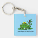 Search for water lily key rings Frog