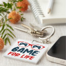 Search for video game controller key rings Play