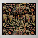 Search for bird fairies posters Flower