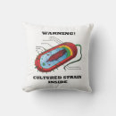 Search for bacterium Microbiology