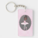 Search for black gray key rings Trendy