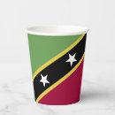 Search for kitts Basseterre