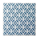 Search for marines tiles Pattern