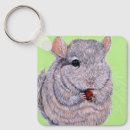 Search for chinchillas key rings Pet