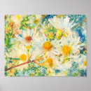 Search for wallpaper posters Flowers