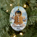 Search for create oval christmas tree decorations Cute