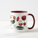 Search for chili pepper mugs Jalapeno