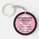 Search for march key rings Equality