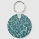 Search for spring water key rings Summer