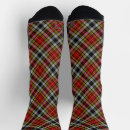 Search for buchanan tartan Scots