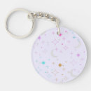 Search for planner key rings Back to school