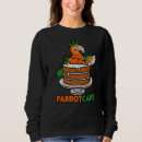 Search for parrot hoodies Budgie