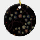 Search for antiques antique antiquities christmas tree decorations For her