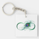 Search for peacock feather key rings Green