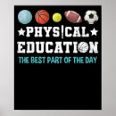 Search for physical education posters Teacher
