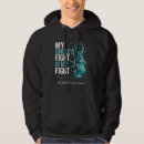 Search for teal hoodies Awareness