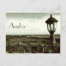 Search for date beach postcards Sand