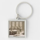 Search for workshop key rings School