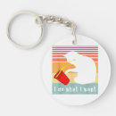 Search for do not want key rings Funny