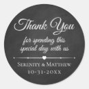 Search for blackboard stickers Black and white