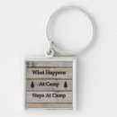 Search for happening key rings Saying